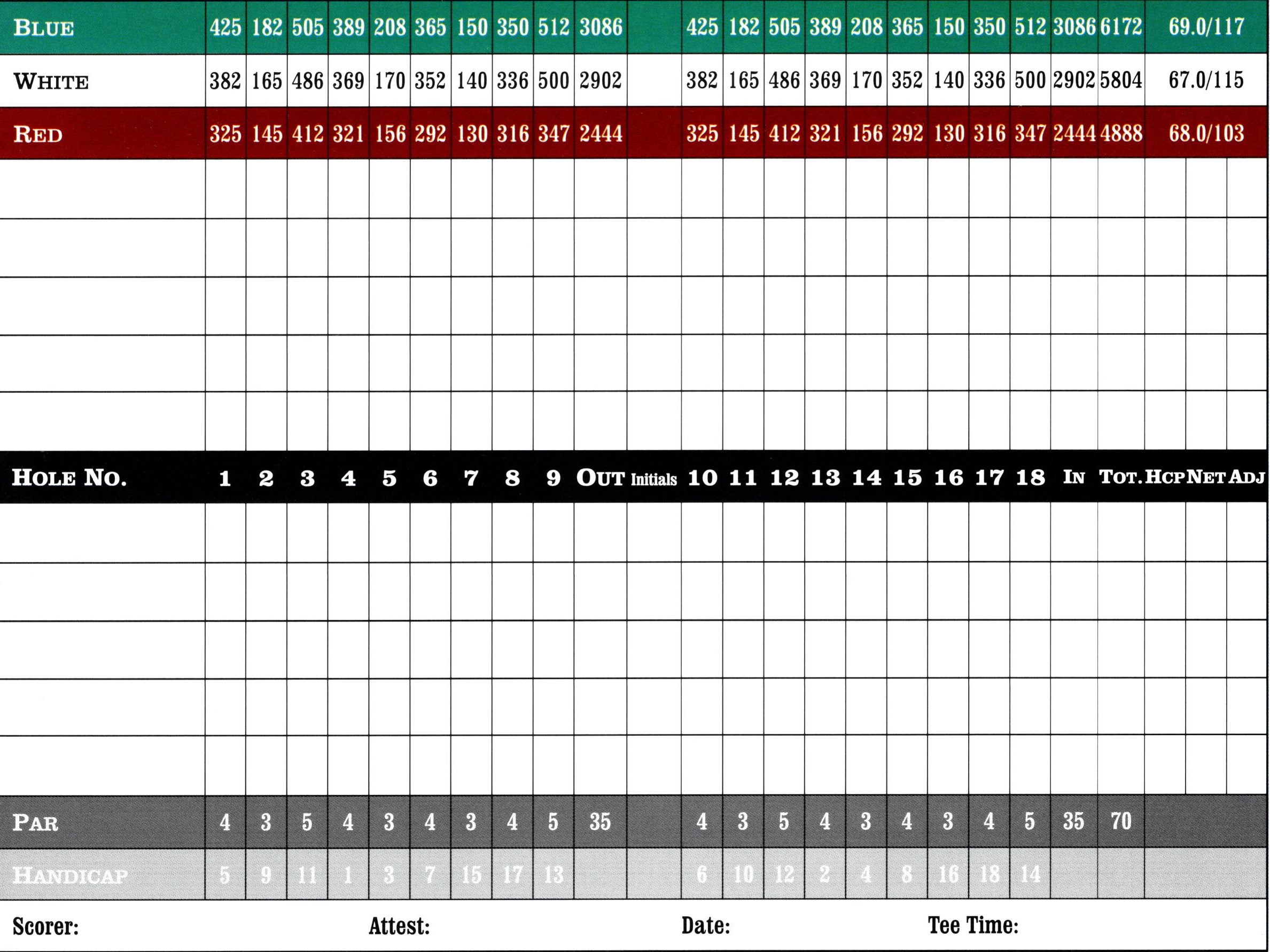 Scorecard Livingston Municipal Golf Course