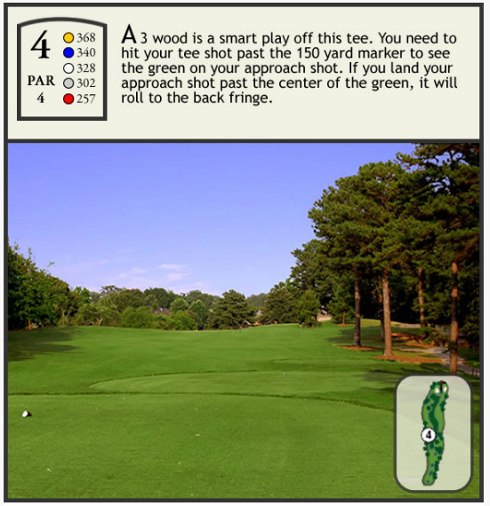 The golf course with hole-by-hole descriptions and images