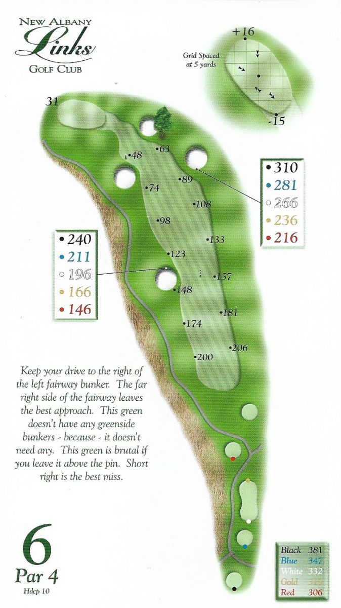 Course Details New Albany Golf Links