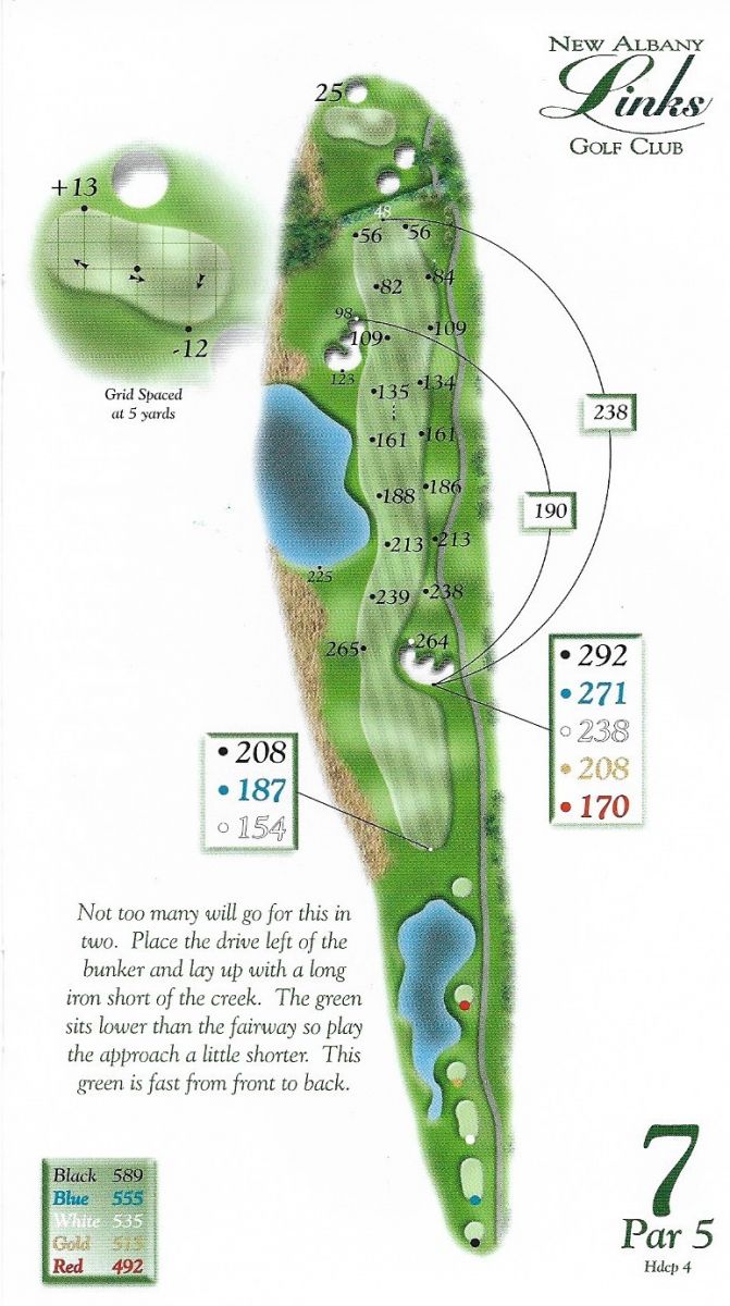 Course Details New Albany Golf Links